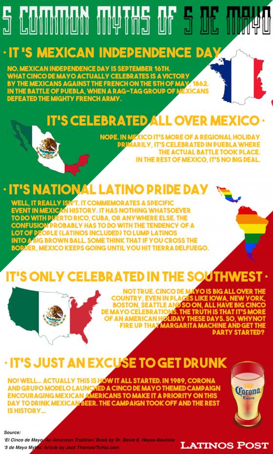 LatinosPost's tweet image. Myths Surrounding #5deMayo 
latinospost.com/articles/60693… @corona