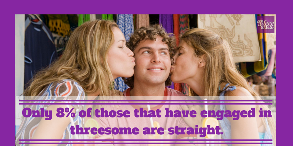 Taboo_Trivia's tweet photo. #Trivia: Only 8% of those that have engaged in #threesome are #straight.Visit http://t.co/WqNWIx2KgZ #TabooTrivia http://t.co/IuL4DxSqsQ