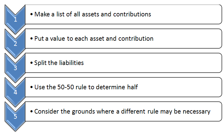 ContractCorpus tweet picture