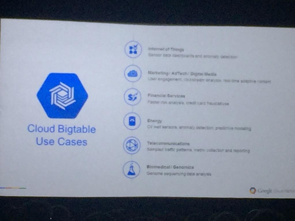 msevillatweets's tweet image. Google to launch next evolution of #bigtable
It is named #CloudBigTable
#StrataHadoop #nosql #bigdata