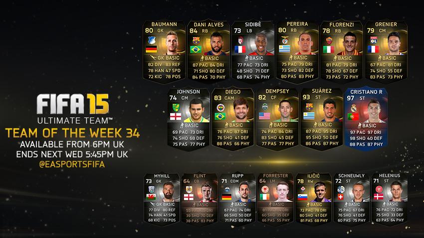 European #RecordBreaker @Cristiano at ST bosses the new #TOTW with @LuisSuarez9, @DaniAlvesD2, and @clint_dempsey!