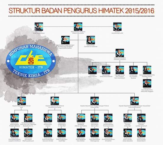 [STRUKTUR BADAN PENGURUS HIMATEK ITB ]
Berikut struktur Badan Pengurus HIMATEK-ITB 2015/2016 #BERANI