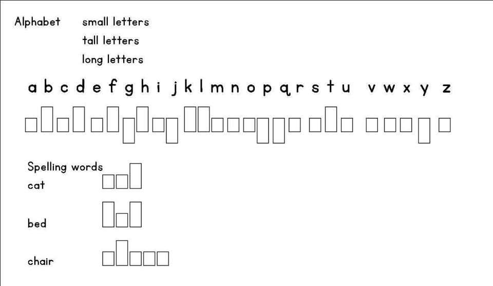 CarlyEstephan's tweet photo. Simple, yet an effective way to teach the younger years the shapes of letters #ACUedu_452 http://t.co/XNjPRuKiTN