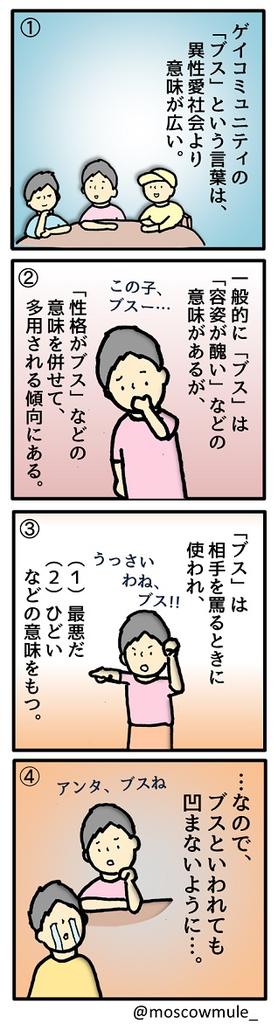 ゲイ漫画190【ブスの用法】 