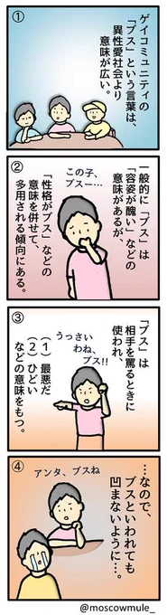 ゲイ漫画190【ブスの用法】 