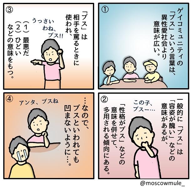 ゲイ漫画190【ブスの用法】 