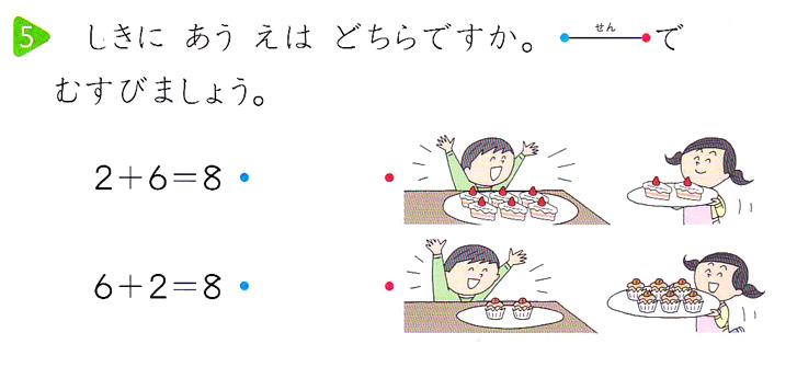 かけ算の順序 なんてもう古い 今や時代は 足し算の順序 Togetter