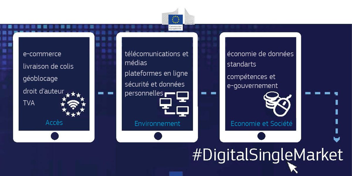 UEFrance's tweet photo. 16 initiatives pour le marché unique du #numerique pour l'Europe #DigitalSingleMarket http://t.co/vQhbw2gGSK http://t.co/OD2hJyoG90