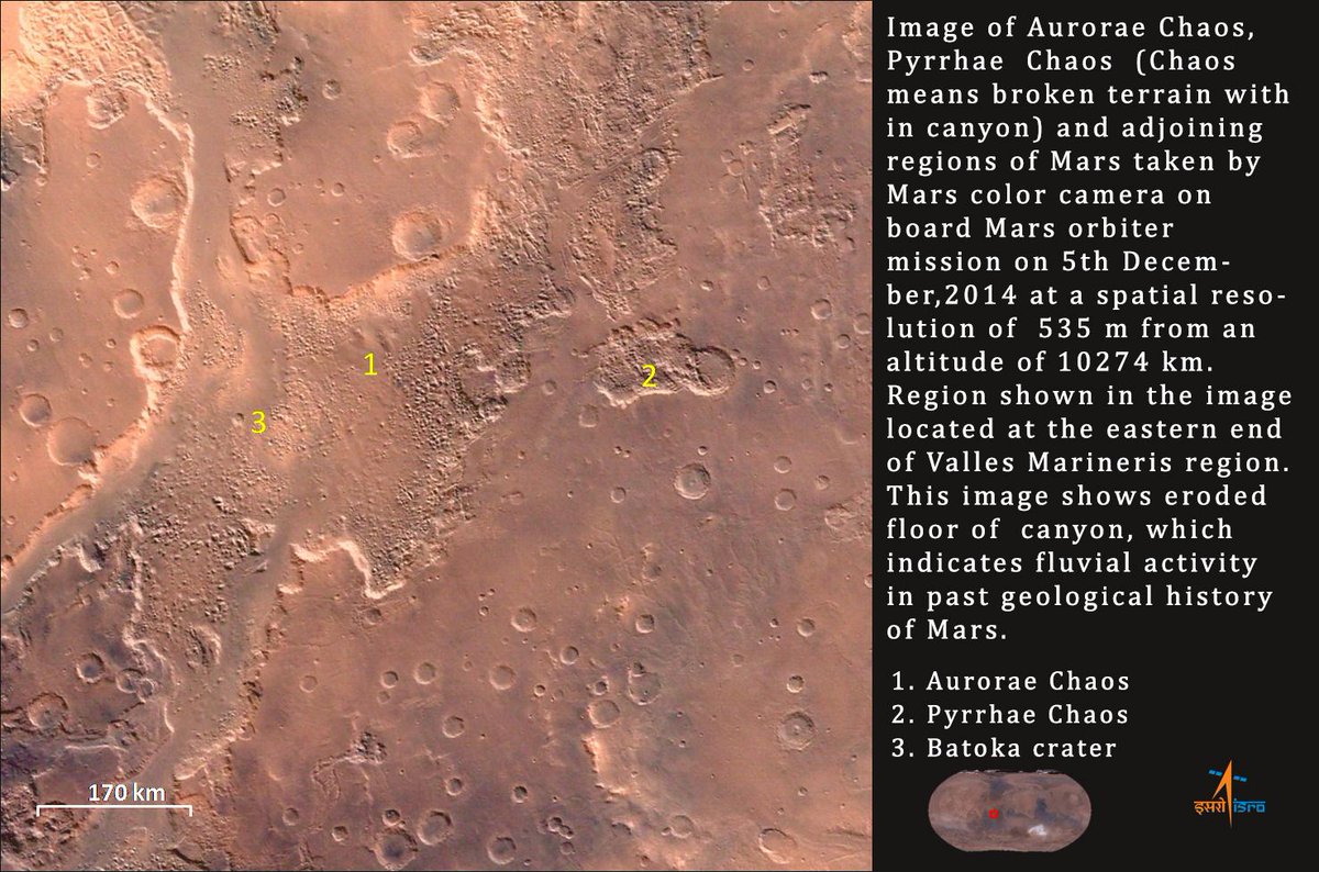 isro's tweet image. Images from Mars Color Camera on-board @MarsOrbiter
