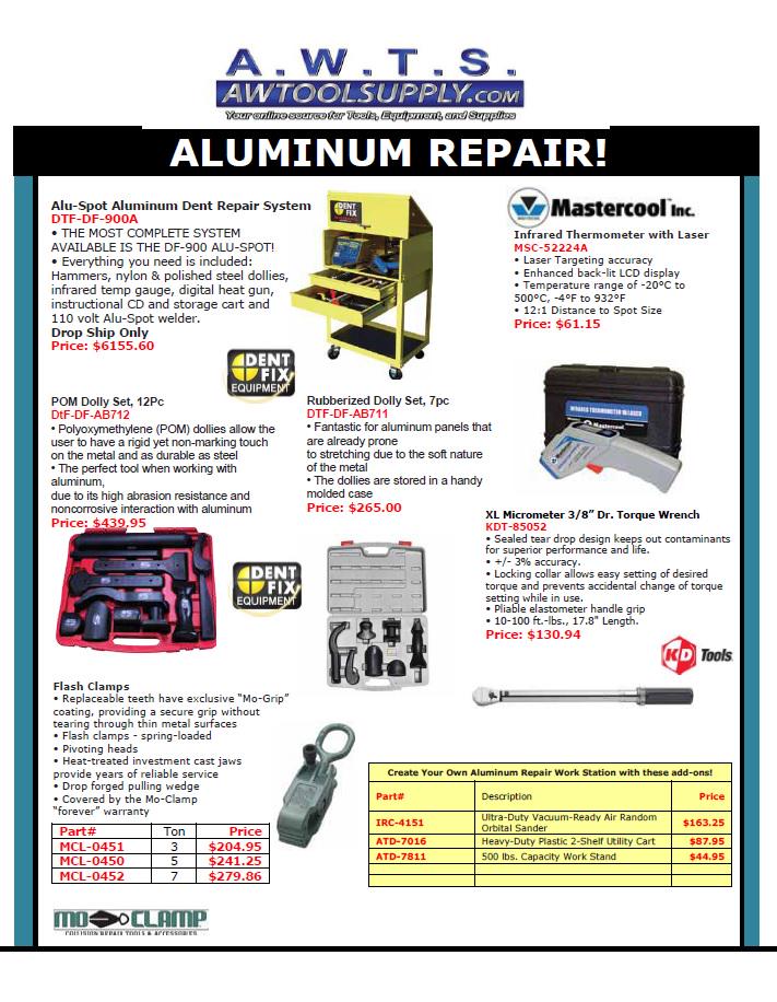 AWTool's tweet image. 