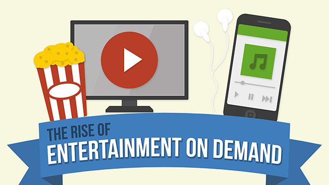 pluginnetwork's tweet image. Is streaming entertainment eventually going to take over traditional cable TV and album sales? adweek.com/news/televisio…