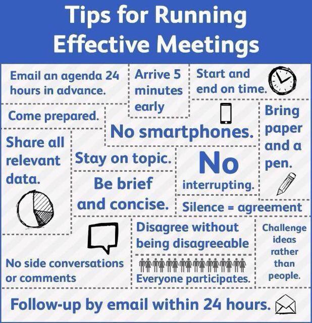 meeting rules