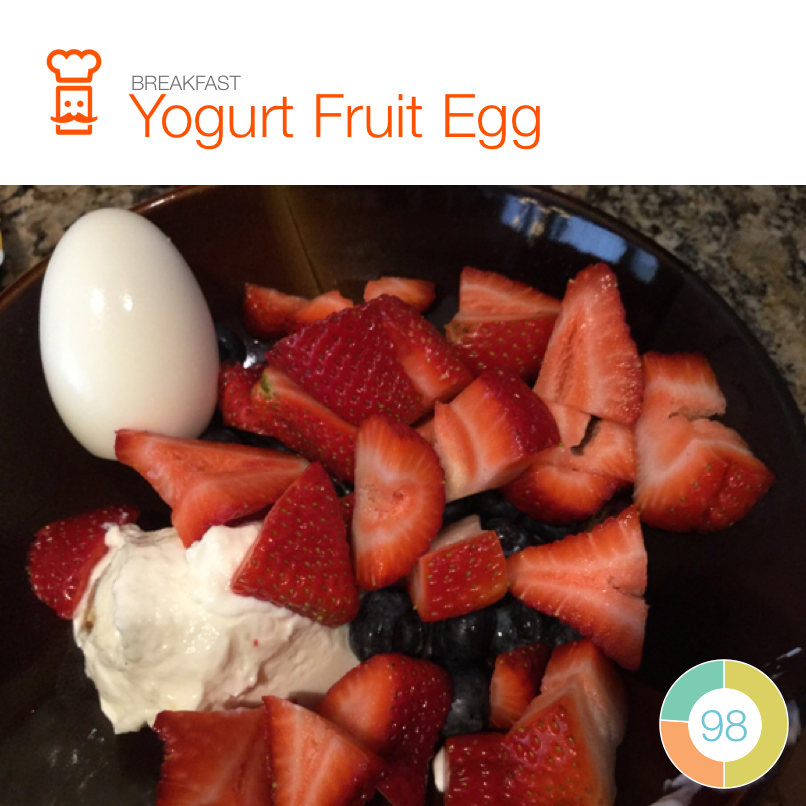 abby_b_fit's tweet photo. Check out this meal I made with #PrepPad from @TheOrangeChefCo. A better way to eat better http://t.co/Z5ZeCOKQYd http://t.co/D6zalweOWc