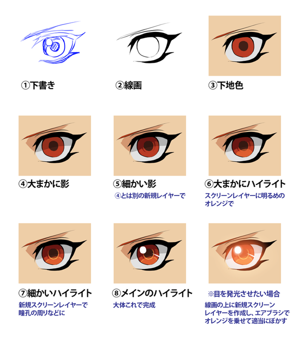 目の描き方のtwitterイラスト検索結果 古い順