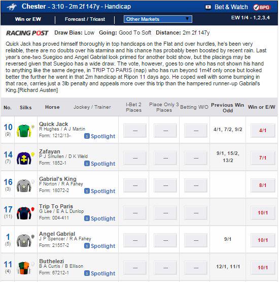 BoyleSports's tweet image. Latest betting for today's #chestercup - Quick Jack currently 4/1 fav: boylesports.com/short/16136