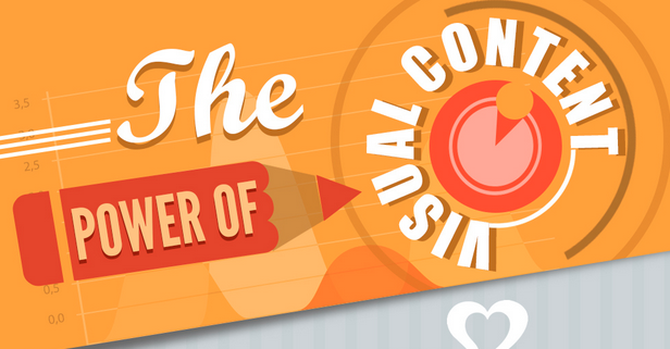 Semrush tweet media