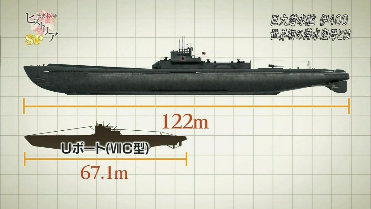 【世界初の潜水空母】伊400 をハワイ沖で発見！カタパルトを搭載した日本海軍のヘンタイ潜水艦【#ヒストリア】 - Togetter [トゥギャッター]
