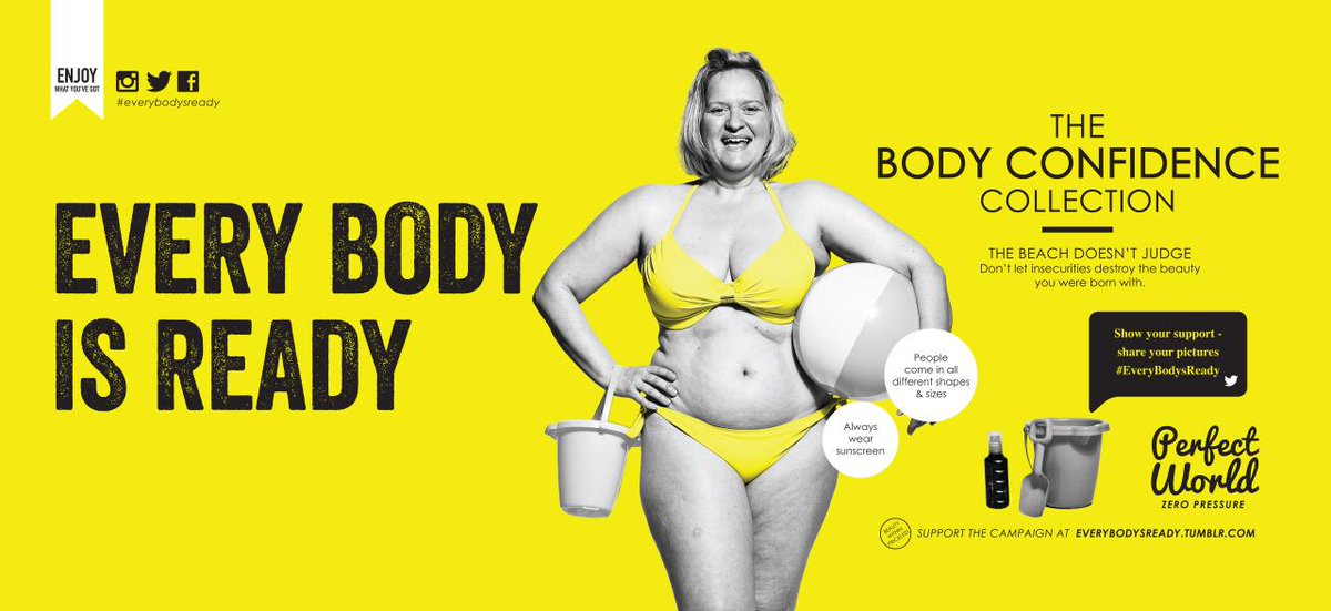 Female body ugly 15 Countries