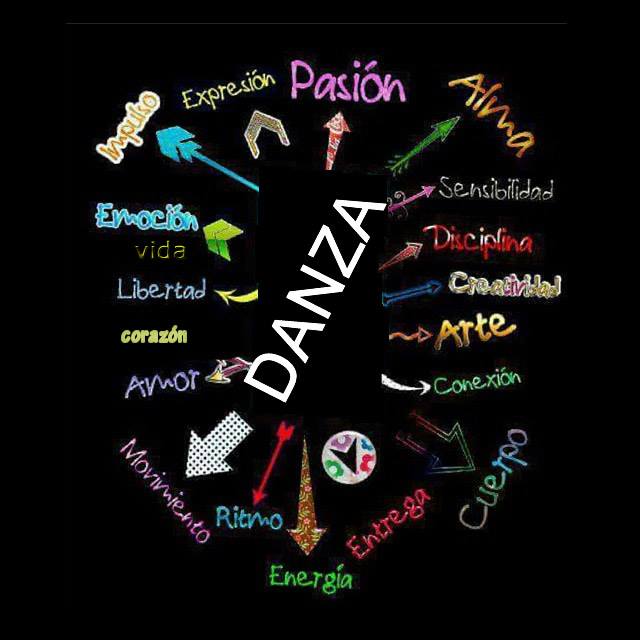 EhQuetzalcoatl's tweet photo. Excelente día para todos :D @lauraorodriguez @somoscecytem @CecyteTultitlan @ccecyte http://t.co/gLkgTWtm29