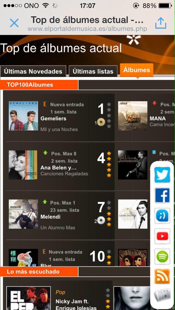 DanieloviedoM's tweet photo. ¡¡¡INCREÍBLE!!!😝😭😝😭📀 http://t.co/hwoNnTxMF4