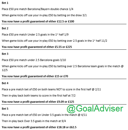 GoalAdviser's tweet photo. Bet options for Bet365's famous risk free £50 in-play bet tonight

New &amp; Existing Customers >http://t.co/NdTEGhwC2u http://t.co/vL2O3qNMLc