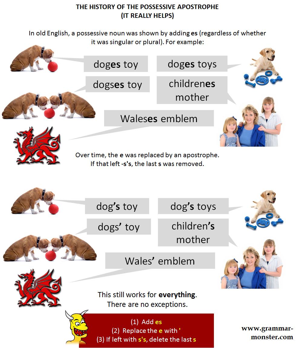 Grammar Monster tweet media