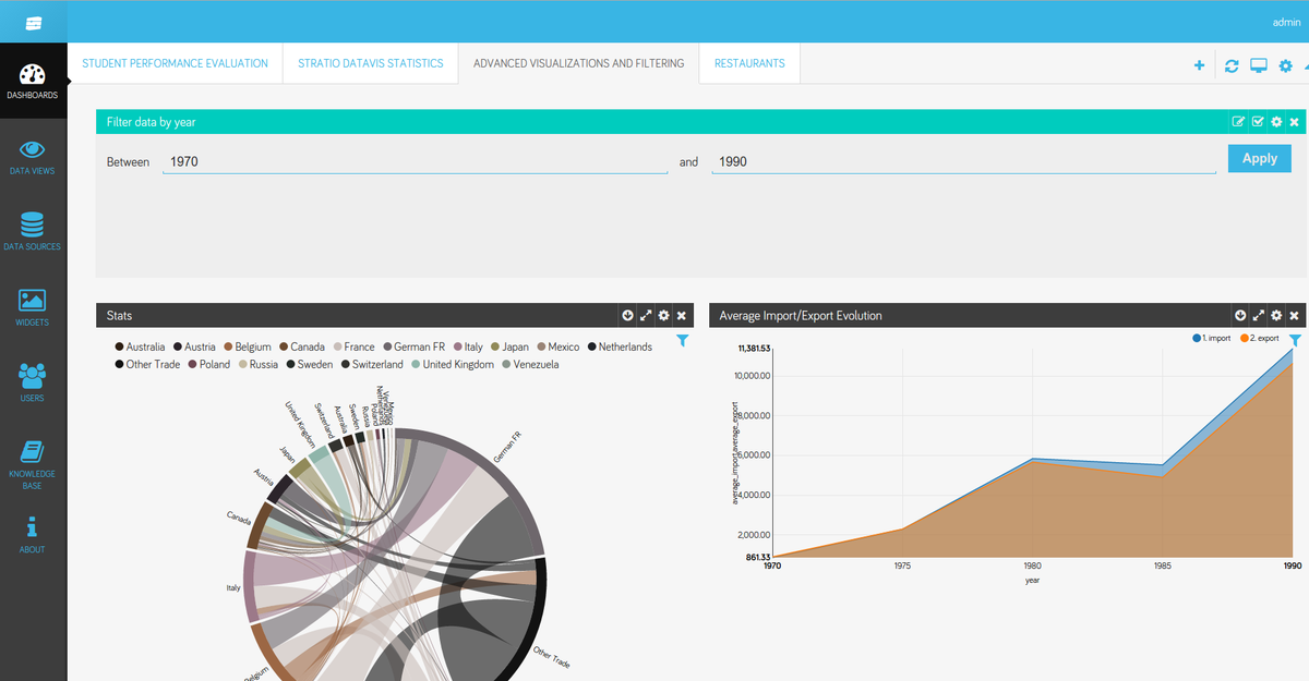 fjcano's tweet photo. @ardlema @garroten @dmoralesdf Guille Jiménez,José C Nuñez,Alicia Doblas,Eloy Valle y Paco #stratiodatavis #fenomenos http://t.co/92zz7lM1P3