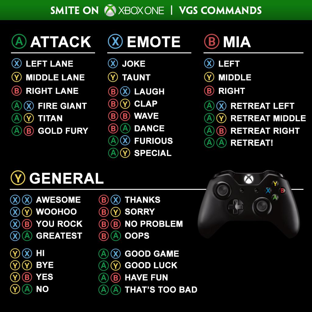 SMITE on Twitter: "The Xbox One patch should be up within the next hour. In  the meantime, get ready for VGS with this handy guide!  http://t.co/unQvNY9Esz" / Twitter