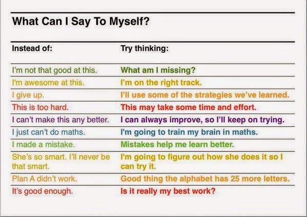 Not only do teachers need to understand Growth Mindsets. Parents do too. #SPengagement #CanConnected15