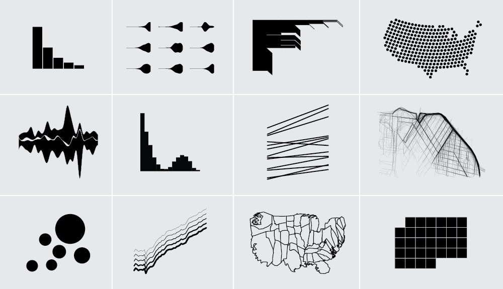 Visualization in R. A course that starts at beginner and takes you to advanced. Step-by-step. flowingdata.com/2015/05/06/int…