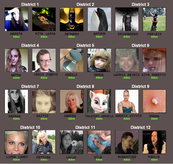 themurdergames tweet picture