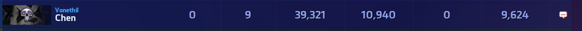 AlexTheProG's tweet photo. How to play Chen @Vonethil http://t.co/n117Pq6SOb