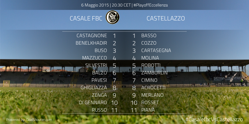 CasaleFbc's tweet photo. #CasalefbcVsCastellazzo: Formazioni ufficiali per la partita http://t.co/vlOu2hf54m