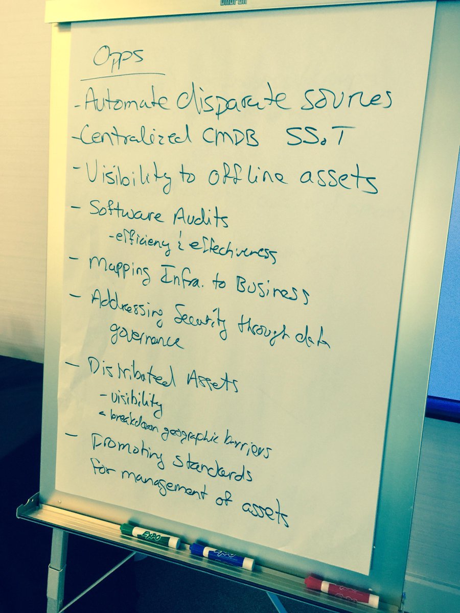 FruStonelake's tweet photo. A breakout yields ITAM opportunities - I'm not happy unless I smell marker... @FruitionPartner #fruDevCon #Toronto http://t.co/CpUxy0QhVI