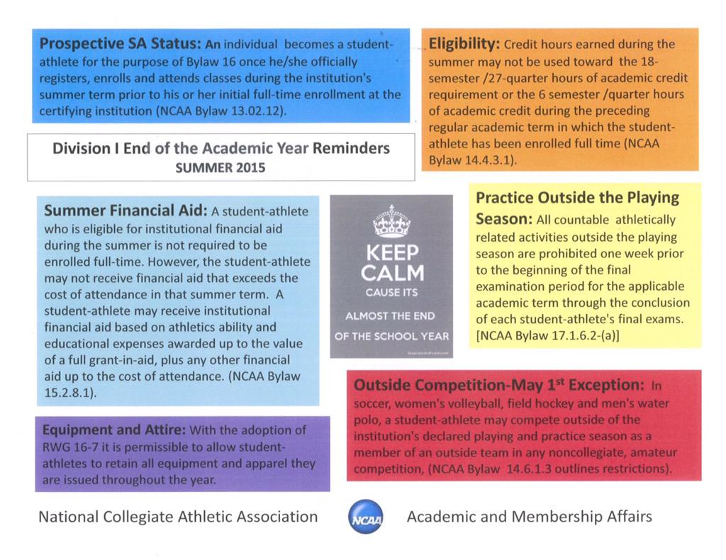 HPUcompliance's tweet photo. Student-Athletes: As the 14-15 academic year comes to an end, please take a look at the end of the year reminders! http://t.co/x3mC6bbBa9