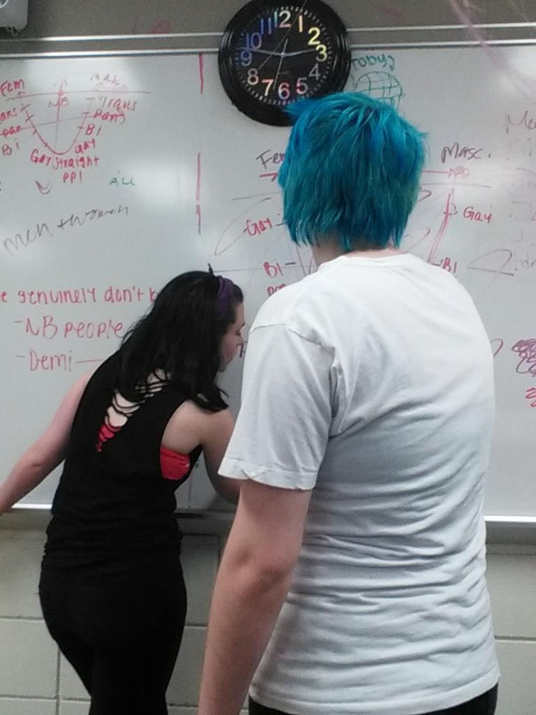 PTSDGSA's tweet photo. The identity spectrum ft. The gender parabola and the coolest mathematician <3 http://t.co/RopiQB5oP6
