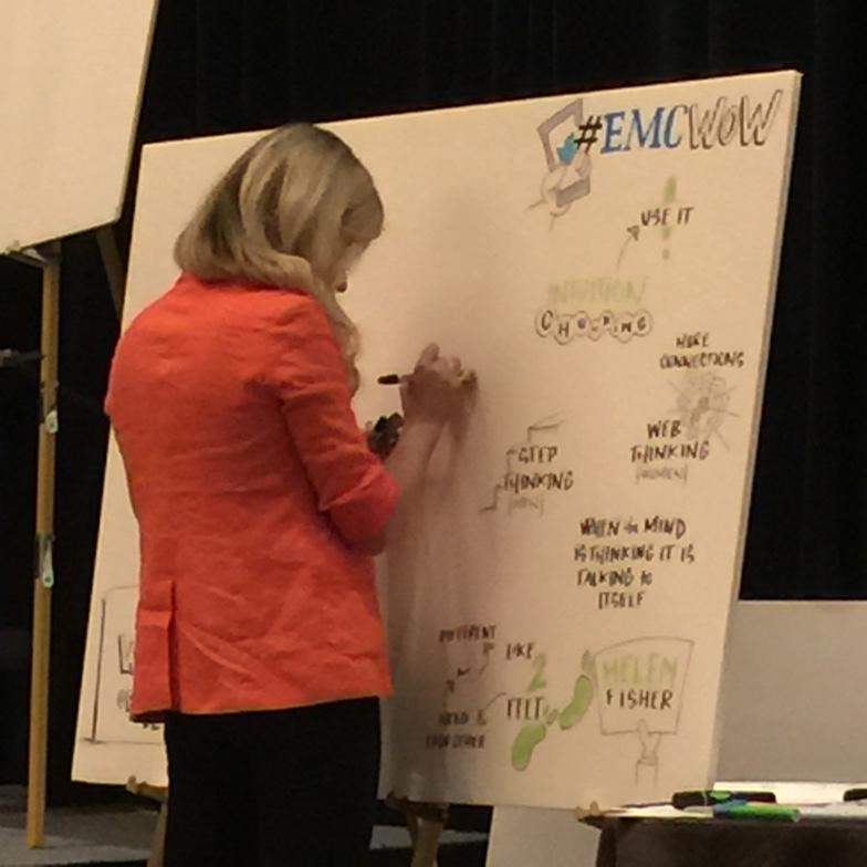 GuptaNamita's tweet photo. Thoughts are shaping up at #emcwow #emcworld http://t.co/yhetzcx8gZ