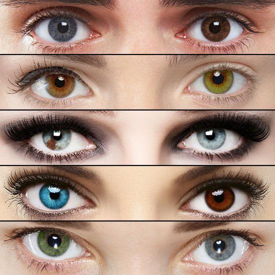 Human Eye Colour Chart