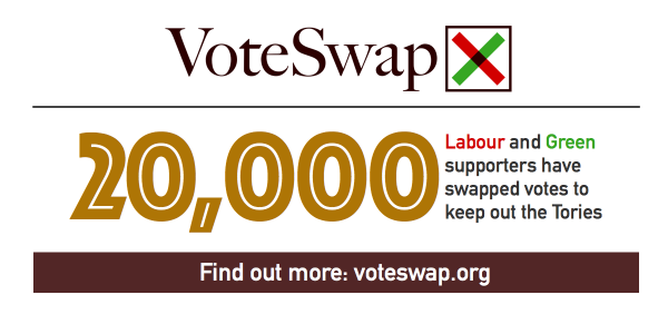 huwjordan's tweet photo. 20,000 #Labour &amp; #Green supporters swapping their votes to keep out the Tories! 2 hours left! http://t.co/L1T5iqcOPK http://t.co/VNFEONYiIQ