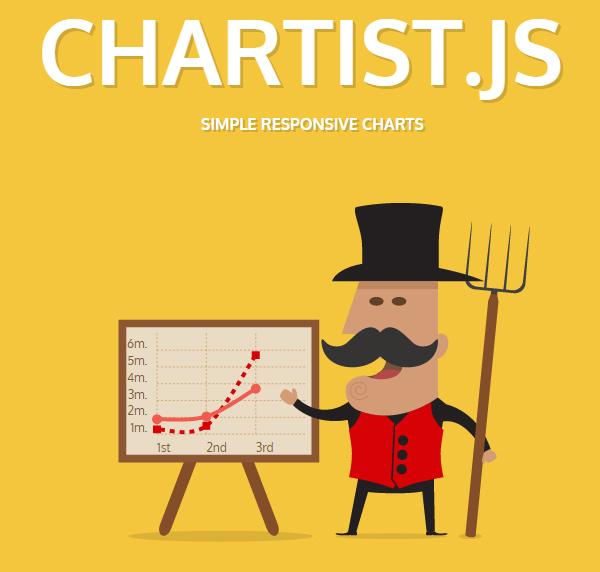 graphicdesignju's tweet image. Simple Responsive Charts – CHARTIST.JS
goo.gl/8DTxmQ
#jscharts #svg #css3tools #html5tools #javascripttools