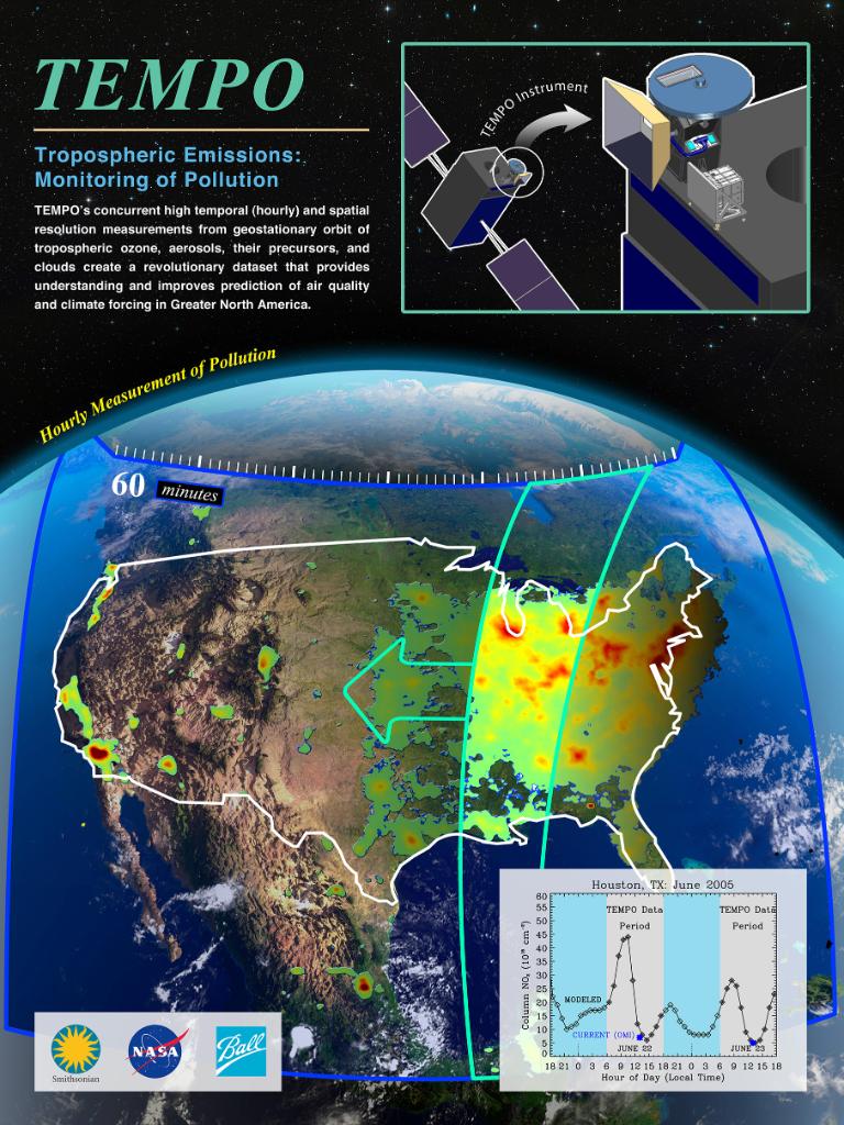NASA's tweet photo. Instrument that will monitor air pollutants across North America passes our critical review: http://t.co/NTwk58enKH http://t.co/cwBAsMFc4H