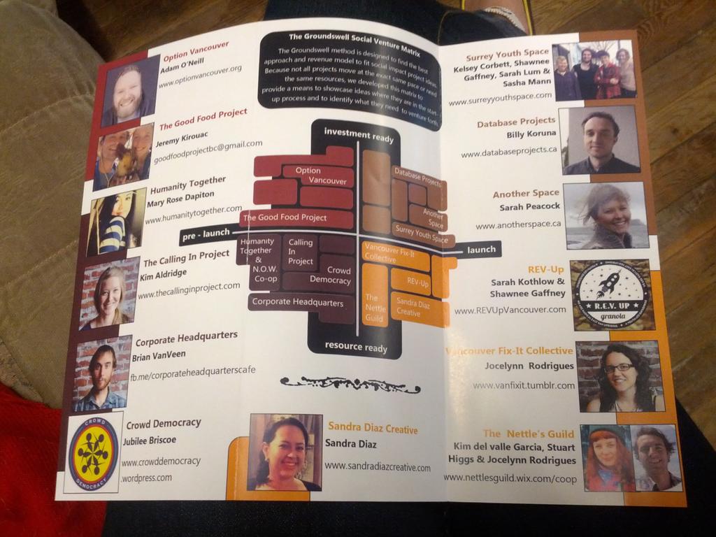 NettlesGuild's tweet photo. Nettle's Guild meeting awesome people and gearing up to speak tonight at #groundswell2015 @Groundswellyvr http://t.co/DtIHW0tsC0