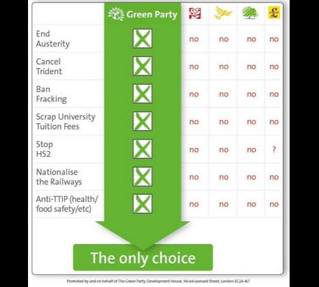 Some good reasons to vote boldly today, no matter where you live. Then #electoralreform for #ge2020