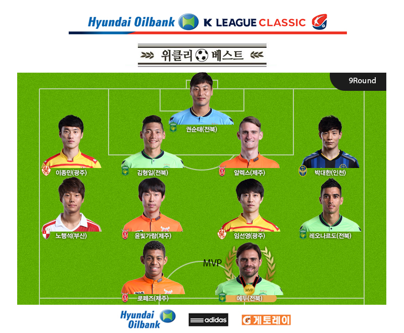 [현대오일뱅크 K리그 클래식 2015] 9R MVP - 에두(전북) / 위클리베스트 - 사진참조 / 베스트팀 - 제주 / 베스트매치 - 전북 2:0 수원 (5/2 토, 전주월드컵)