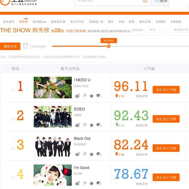 EverydayBTS's tweet photo. Lets make #BTS2ndWin come true.

How? Stream the MV on here -->
http://t.co/jYbT2SB553

Streaming ends at 05/11!!! http://t.co/fYEyKzNM7q