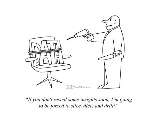 Are you still torturing your #data?
#bigdata #businessanalytics #analytics
Photo Credit: timoelliott