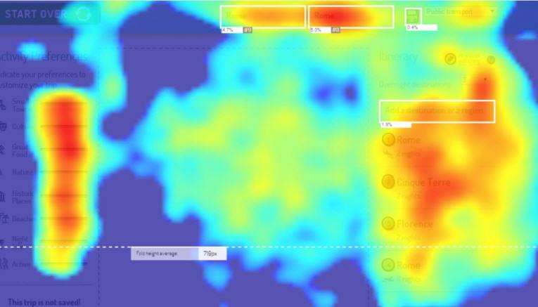 JDNSolutions's tweet photo. Heatmap : quels outils sont les plus utilisés par les sites web français ? http://t.co/K30bt1wIEy http://t.co/NWCUMQtdiB