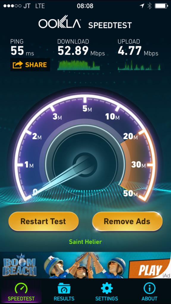 Here's my speedtests for my morning coffee <a href="/MangeToutJersey/">Mange Tout Jersey</a>. Absolutely fantastic.