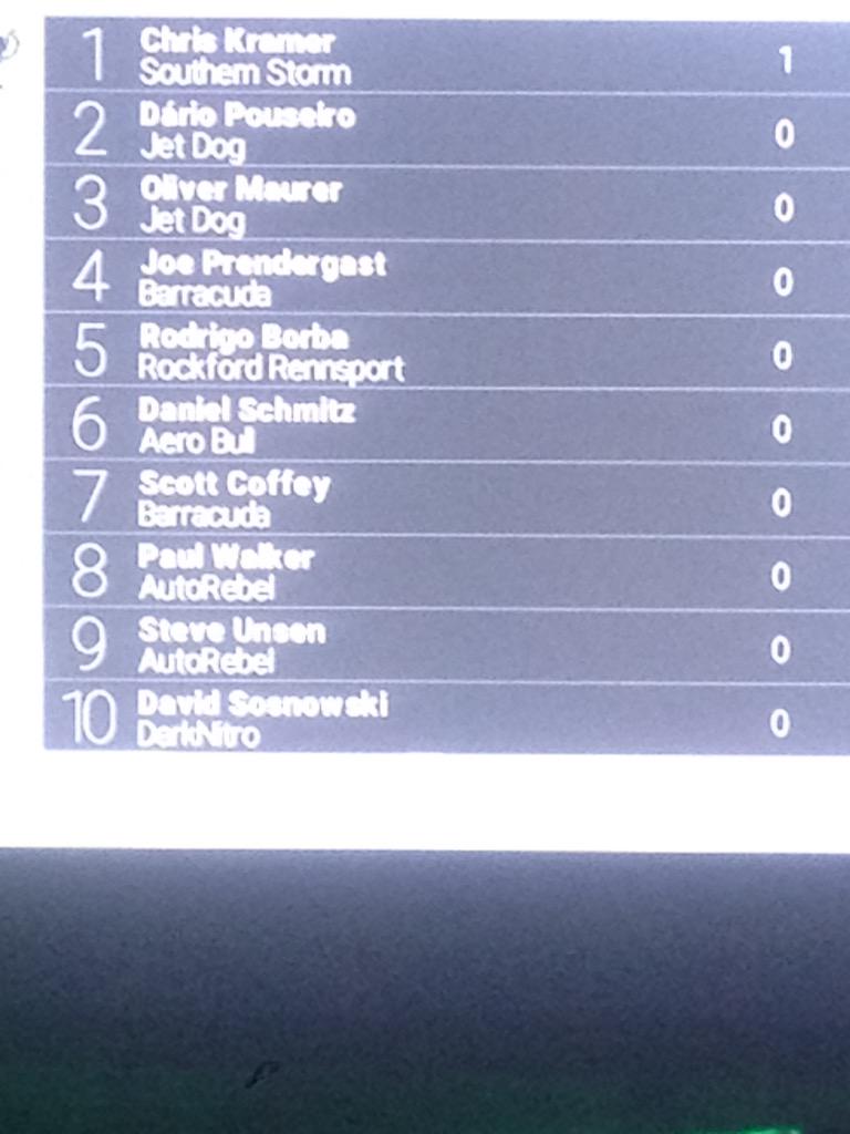 BlackSeriesOne's tweet photo. If you guys did this on purpose, you are so amazing! #RIPPaulWalker #projectcars #aidriver @projectcarsgame http://t.co/DbWiG8CdNi