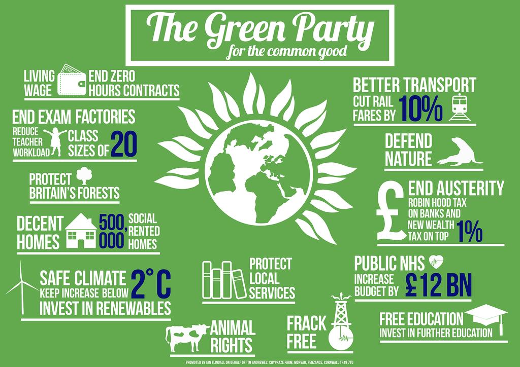 Reasons to #VoteGreen2015 #GE2015